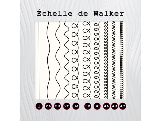 Echo Brasil Trend Curls Crème coiffante 3 ABC 500 ML