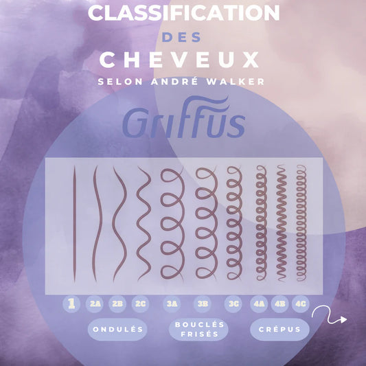 GRIFFUS CREME COIFFANTE MULTIFONCTION 1KG